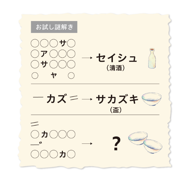 っクイズサンプル